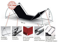 12SPRINGS CURVE ONE Bodentrampolin