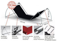 12SPRINGS CURVE XL Bodentrampolin